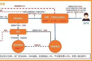 范晓冬：没蒋光太会输更多 谭龙在国家队没发挥特点&别去喷他